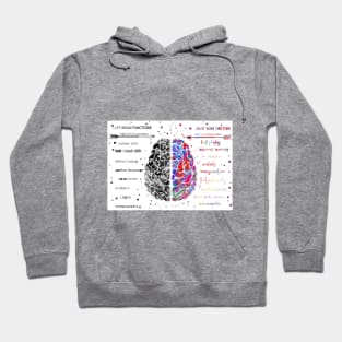 Left and right brain function Hoodie